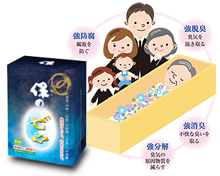 消臭剤「保(たもつ)のゼロ」